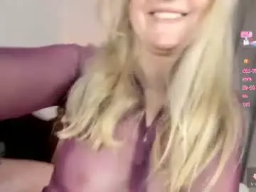 Chaturbate Adult Webcam of sweetnina_wet