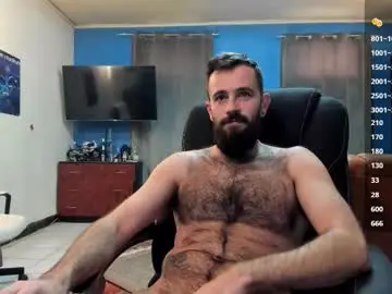 Chaturbate Nude Webcam of crissstud