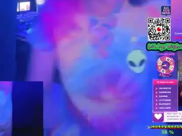Chaturbate Live Sex of highnesscanna