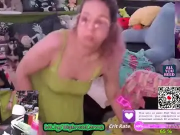 Chaturbate Sex Chat of highnesscanna