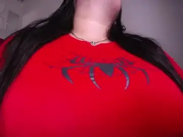 Chaturbate Private Sex Chat of penelope_witts