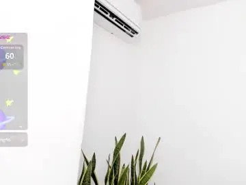 Chaturbate Best live sex cam show of analia18_