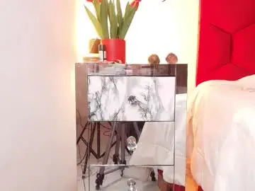 Chaturbate Live Sex Cam of loreley_novoa