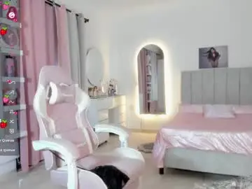 Chaturbate Best Webcam of missgissel