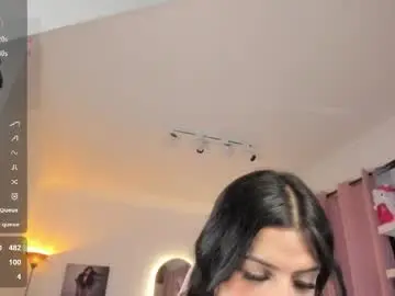 Chaturbate Free Porn Cam of missgissel