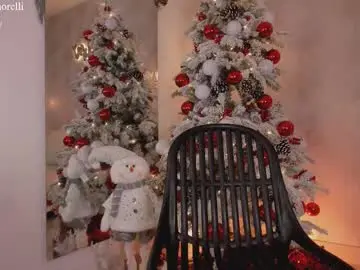 Chaturbate Sex Chat of nicolemorelli2