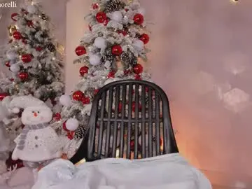 Chaturbate Best Webcam of nicolemorelli2