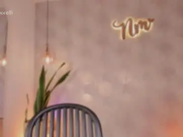 Chaturbate Free Live Porn of nicolemorelli2