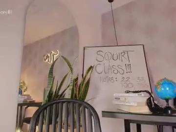 Chaturbate Sex Cam of nicolemorelli2