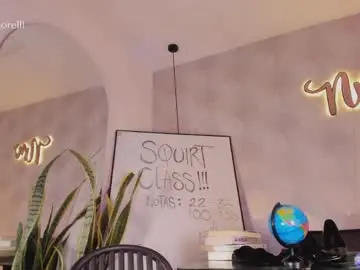 Chaturbate Sex Chat of nicolemorelli2