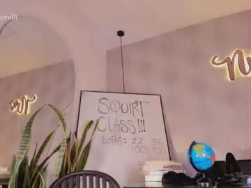 Chaturbate Sex Cam of nicolemorelli2