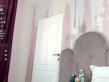 Chaturbate Free Live Porn of noladonovan