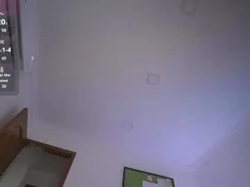 Chaturbate Best Webcam of tinacb