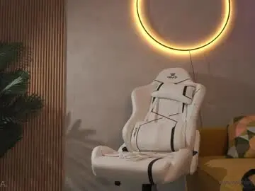 Chaturbate Nude Webcam of emma_land