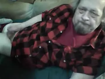 Chaturbate Adult Webcams of fasteddysex