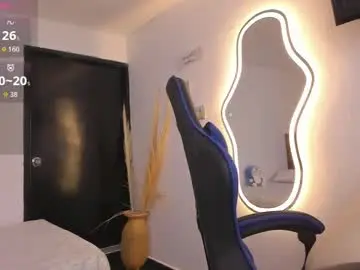Chaturbate Free Porn Cam of lakshmi_rai