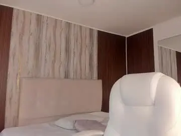 Chaturbate Nude Webcam of miss_curazao