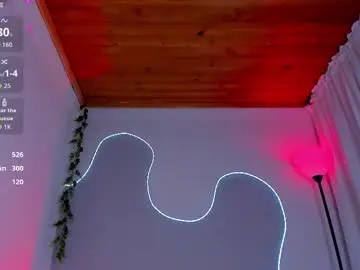 Chaturbate Live Sex of sophiee_s