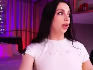 Chaturbate Adult Video Chat of thelunax