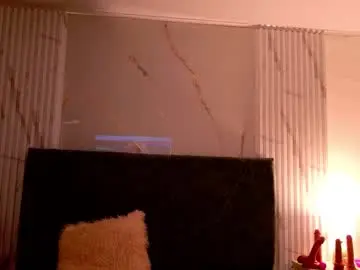 Chaturbate Sex Chat of zoehot11