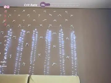 Chaturbate Adult Webcams of annrosy