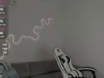 Chaturbate Sex Cam of bella__sss