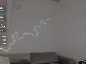 Chaturbate Best live sex cam show of bella__sss