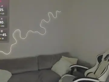 Chaturbate Private Sex Chat of bella__sss