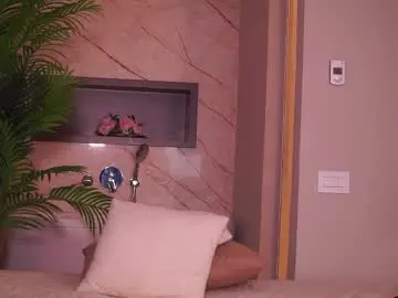 Chaturbate Nude Webcam of biancacain