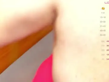 Chaturbate Live Sex of dirty_pussycat