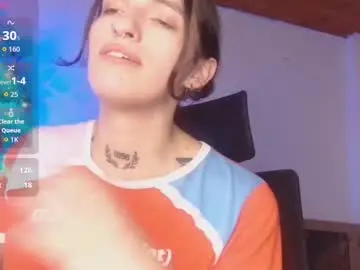 Chaturbate Private Sex Chat of scarlett_crastrawberry