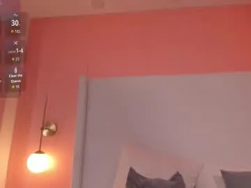 Chaturbate Live Sex of abigail_bolton_