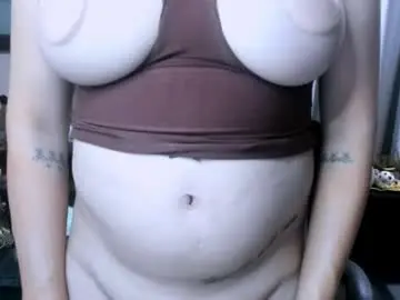 Chaturbate Live Porn of cuteselfsuckerts