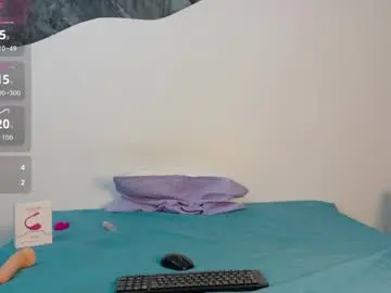 Chaturbate Private Sex Chat of eclipse_coffee