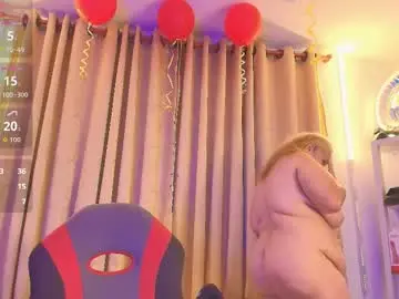 Chaturbate Best Webcam of girl_amada