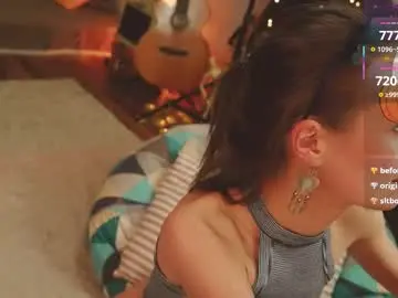 Chaturbate Live Porn of bananya_kitty