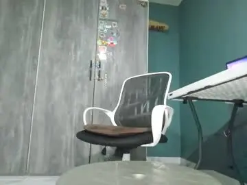 Chaturbate Live Sex of koto420