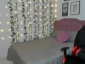 Chaturbate Nude Webcam of abby_swang