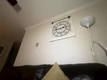 Chaturbate Sex Chat of amandainbloom