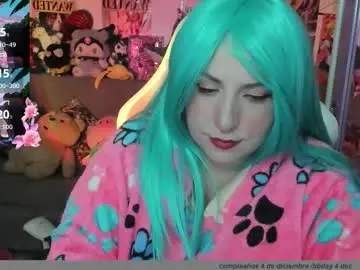 Chaturbate Sex Chat of canndy_new