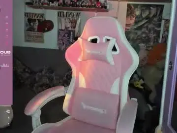 Chaturbate Best live sex cam show of canndy_new