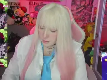 Chaturbate Adult Video Chat of canndy_new