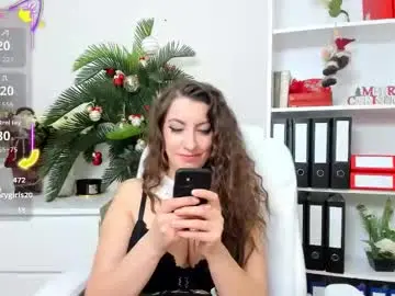 Chaturbate Nude Webcam of candywesst