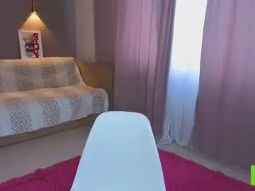 Chaturbate Adult Video Chat of honey_alinne