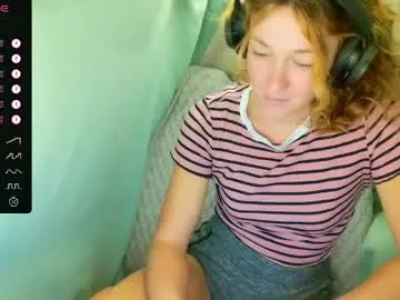 Chaturbate Live Sex of its_lily