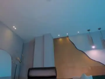 Chaturbate Live Sex Cam of lizzcooper_