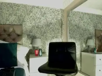 Chaturbate Watch Live Sex Cams of noaahtylor