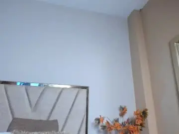 Chaturbate Private Sex Chat of nora_dasilva