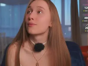 Chaturbate Nude Webcam of sexycutegirs