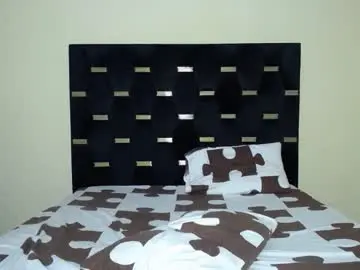 Chaturbate Nude Webcam of zoe_555_